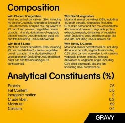 Pedigree Natvoer Mixed Selection 84 X 100 G. Kip, Runds, Kalkoen En Lams - Hondenvoeding -Compleet Nat Hondenvoer. -Pet Care Verkoop 1200x1187 12