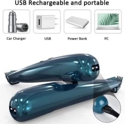 Buxibo Professionele Dieren Tondeuse Set - Tondeuse + Schaar - Voor Huisdieren Honden & Katten - Draadloos - Oplaadbare Pet Trimmer - Precieze Clipper - Low Noise -Pet Care Verkoop 1200x1187 2