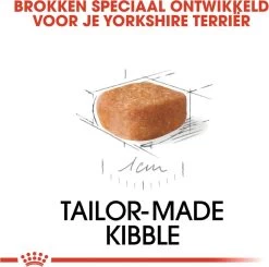 Royal Canin Yorkshire Terrier Junior 1.5 KG -Pet Care Verkoop 1200x1188 14