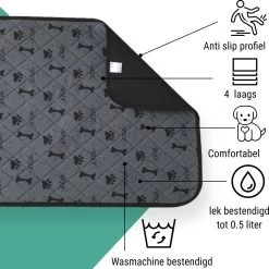 Jooba Puppy Training Pads - Wasbare Puppy Pads 2 Stuks - Hondentoilet - 70x50cm - Puppy 11 Jooba Puppy Training Pads - Wasbare Puppy Pads 2 Stuks - Hondentoilet - 70x50cm - Puppy -Pet Care Verkoop 1200x1198 14