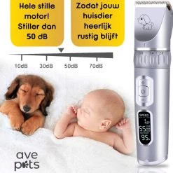 AVE Pets® Volledige Hondentondeuse Set Met Display - Draadloos Tondeuse - Scheerapparaat Voor Je Hond Of Kat - Huisdier Trimmer - Dierentondeuse - Dieren Verzorging -Pet Care Verkoop 1200x1200 1