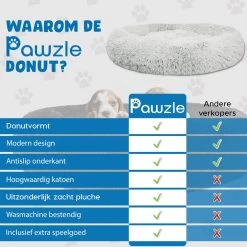 Pawzle Hondenmand - Donut Hondenkussen - Kattenmand - Bed Voor Honden & Katten - Wasbaar - 100cm - Grijs -Pet Care Verkoop 1200x1200 1107