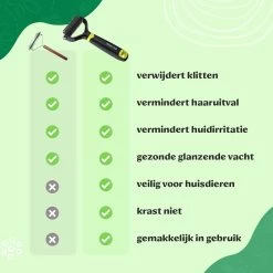 Mister Mill Professionele Set Slicker Honden Kattenborstel Plus Nagelknipper Plus Ondervacht Kam -Pet Care Verkoop 1200x1200 15