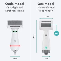 BURCH PetCare Ace - Waterblazer Voor Honden - Handzame Hondenföhn - RVS Borstel - 500W -Pet Care Verkoop 1200x1200 337