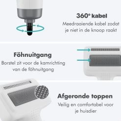 BURCH PetCare Ace - Waterblazer Voor Honden - Handzame Hondenföhn - RVS Borstel - 500W -Pet Care Verkoop 1200x1200 341