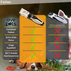 AVE Pets® Complete Hondentondeuse Set - Draadloos Tondeuse - Scheerapparaat Voor Je Hond Of Kat - Huisdier Trimmer - Professionele Dierentondeuse - Dieren Verzorging -Pet Care Verkoop 1200x1200 387