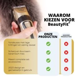 BeautyFit - 16-delig Hondentondeuse Set - Professionele Honden Trimset - Dieren Tondeuse Voor Dikke Vacht - Meest Complete Set - Inclusief 4 Opzetkammen - Hondenschaar - Mist Verstuiver - Handschoen Borstel - Nagelknipper -Pet Care Verkoop 1200x1200 402
