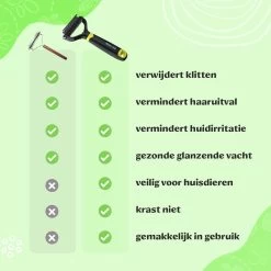 Mister Mill Professionele 2-Zijdige Ondervacht Kam Voor Hond En Kat – Honden/Kattenborstel – Klittenkam – 9,5 Cm. -Pet Care Verkoop 1200x1200 464
