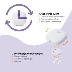 Pettadore Air Insight - Kattenbak Geurverdrijver & Teller - Actieve Zuurstof En Ionen - Oplaadbaar - Met App -Pet Care Verkoop 1200x1200 581