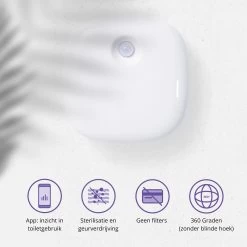 Pettadore Air Insight - Kattenbak Geurverdrijver & Teller - Actieve Zuurstof En Ionen - Oplaadbaar - Met App -Pet Care Verkoop 1200x1200 584