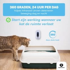 Vulpes Pets® Kattenbak Geurverdrijver PRO - Ozon En Negatieve Ionen Functie - Infraroodsensor - Oplaadbaar - Geurverwijderaar - Air Eliminator - Wit -Pet Care Verkoop 1200x1200 639