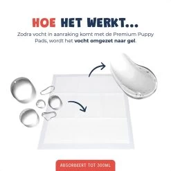 JC Pets Premium Puppy Training Pads - Hondentoilet - Zindelijkheidstraining Hond - 100 Stuks - 60 X 45 Cm -Pet Care Verkoop 1200x1200 661