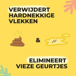 Urine Odour & Stain Remover - Urinegeur Verwijderen - Urine Vlekken Verwijderen - Natuurlijk En Veilig - Geurverwijderaar - Vlekkenverwijderaar - Weg Met Nare Geurtjes - Hond - Kat - 1 Liter 9 Urine Odour & Stain Remover - Urinegeur Verwijderen - Urine Vlekken Verwijderen - Natuurlijk En Veilig - Geurverwijderaar - Vlekkenverwijderaar - Weg Met Nare Geurtjes - Hond - Kat - 1 Liter -Pet Care Verkoop 1200x1200 707