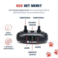 Anti Blafband - Blafband Voor Honden - Anti Blaf Apparaat - Blafband - Diervriendelijk & Zonder Schok -Pet Care Verkoop 1200x1200 746