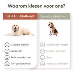 Premium Anti Blafband Apparaat Om Je Hond Snel En Effectief Te Laten Stoppen Met Blaffen - Diervriendelijke Opvoedingshalsband Zonder Schok - Trainingshalsband Voor Grote En Kleine Honden - Anti Blaf Apparaat - Correctie Halsband 14 Premium Anti Blafband Apparaat Om Je Hond Snel En Effectief Te Laten Stoppen Met Blaffen - Diervriendelijke Opvoedingshalsband Zonder Schok - Trainingshalsband Voor Grote En Kleine Honden - Anti Blaf Apparaat - Correctie Halsband -Pet Care Verkoop 1200x1200 778