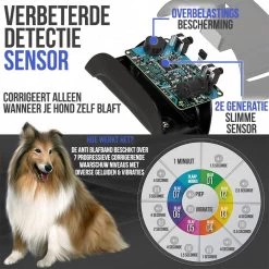 STARMAN Anti Blafband Voor Honden - 3-60KG - Diervriendelijk - Zonder Schok - Vibratie En Audio - Anti Blaf Band -Pet Care Verkoop 1200x1200 784