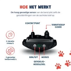Anti Blafband - Blafband Voor Honden - Oplaadbaar - Anti Blaf Apparaat - Blafband - Diervriendelijk -Pet Care Verkoop 1200x1200 822