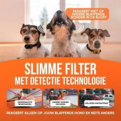 Strex Anti Blafband Voor Honden - 3-60KG - Oplaadbaar - Zonder Schok - Vibratie En Audio - Diervriendelijk - Anti Blaf Band - Anti Blaf Apparaat - Opvoedingshalsband Alle Honden -Pet Care Verkoop 1200x1200 844