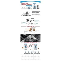 Royal Canin Maxi Puppy 4 KG -Pet Care Verkoop 1200x1200 857