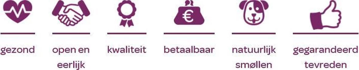 Smolke Adult Mini - Kip - Hondenvoer - 12 Kg 9 Smolke Adult Mini - Kip - Hondenvoer - 12 Kg - Afbeelding 9