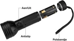 Ecodor Urine Detector EcoLight Pro - UV Lamp -Pet Care Verkoop 1200x659