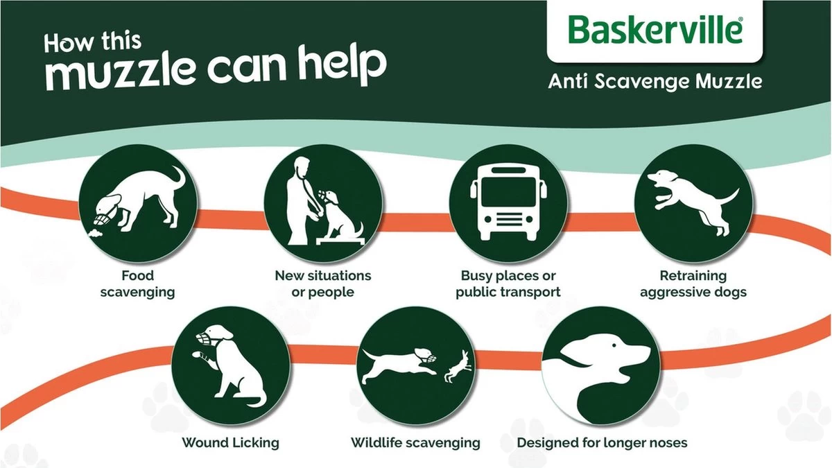 Baskerville Classic Muzzle Muilkorf - Maat 5 4 Baskerville Classic Muzzle Muilkorf - Maat 5 - Afbeelding 4