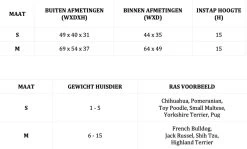 Lord Lou - George Roze Velvet S - Luxe Hondenmand - Luxe Kattenmand - 49x40x31 -Pet Care Verkoop 1200x722