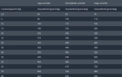 Prins Fit Selection Zalm/Rijst - 15 KG -Pet Care Verkoop 1200x759 1