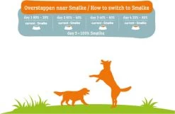 Smolke Sensitive - Hondenvoer - 3 Kg 30 Smolke Sensitive - Hondenvoer - 3 Kg -Pet Care Verkoop 1200x780 1