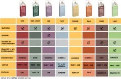 WOOOF Light 18KG - Geperst Light Hondenvoer - Geperste Ligh Hondenbrokken - Light Droogvoer 17 WOOOF Light 18KG - Geperst Light Hondenvoer - Geperste Ligh Hondenbrokken - Light Droogvoer -Pet Care Verkoop 1200x785 1