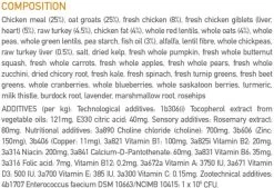 Acana Classics Prairie Poultry -Pet Care Verkoop 1200x819 1