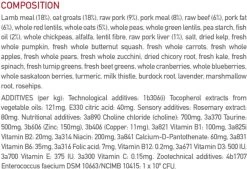 Acana Classics - Classic Red - Hondenvoer - 17 Kg -Pet Care Verkoop 1200x822 1