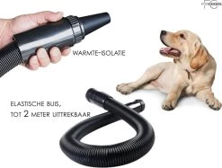 Forgoods Professionele Hondenfohn - Waterblazer Voor Honden - Hondenfohn Met 4 Opzetstukken - 2800W Verstelbaar Vermogen - Roze -Pet Care Verkoop 1200x910