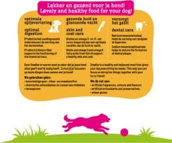 Smolke Adult Mini - Hondenvoer - 3 Kg -Pet Care Verkoop 1200x994 1