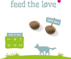 Smolke Sensitive - Hondenvoer - 3 Kg 27 Smolke Sensitive - Hondenvoer - 3 Kg -Pet Care Verkoop 1200x995 5