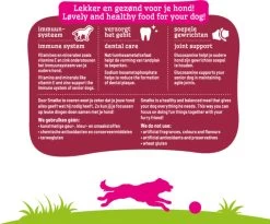 Smolke Senior Medium - Kip - Hondenvoer - 12 Kg -Pet Care Verkoop 1200x995 8