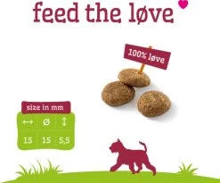 Smolke Senior Medium - Kip - Hondenvoer - 12 Kg -Pet Care Verkoop 1200x995 9