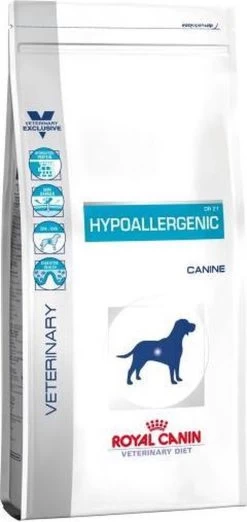 Royal Canin Hypoallergenic - Hondenvoer - 7 Kg -Pet Care Verkoop 568x1200 4