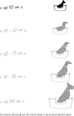 Flamingo - Hondenmand Domus - S - Zwart - 50/58 X 38 X 20 Cm -Pet Care Verkoop 767x1200 4