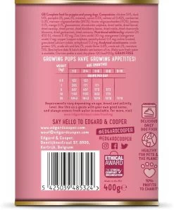 Edgard & Cooper Eend & Kip Blik - Voor Puppy's - Hondenvoer - 12 X 400 G -Pet Care Verkoop 996x1200 10